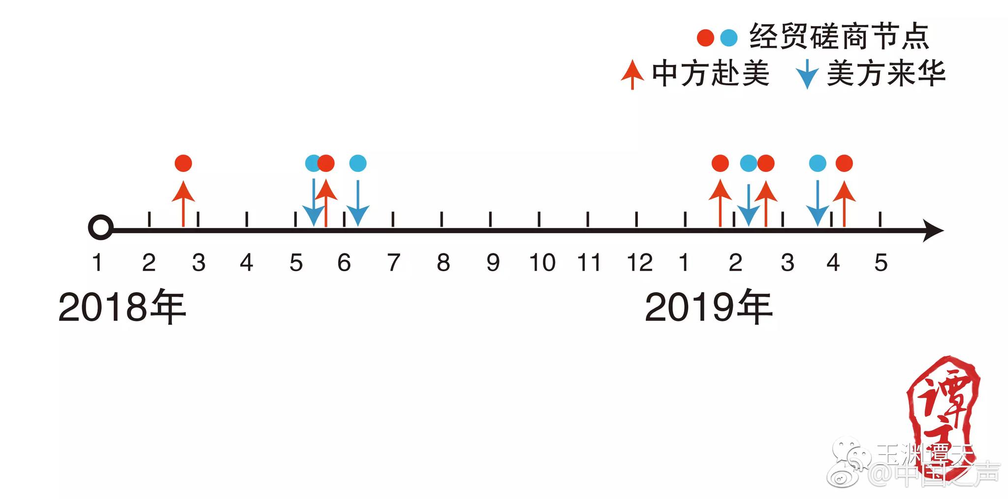 2024今晚新澳门开奖结果|精选解释解析落实